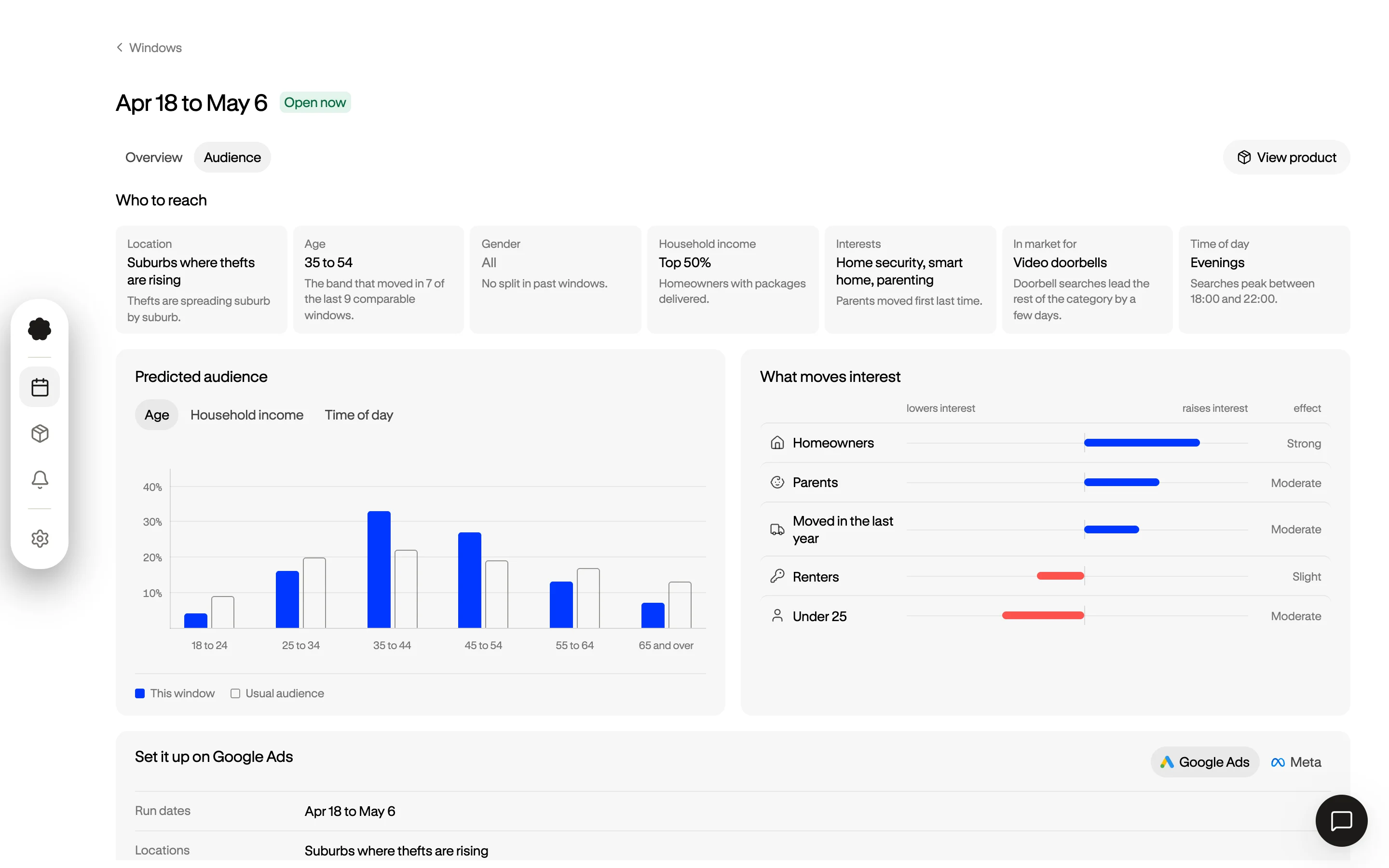A window's audience in the Verdius dashboard: who to reach, the predicted audience, and what moves interest.